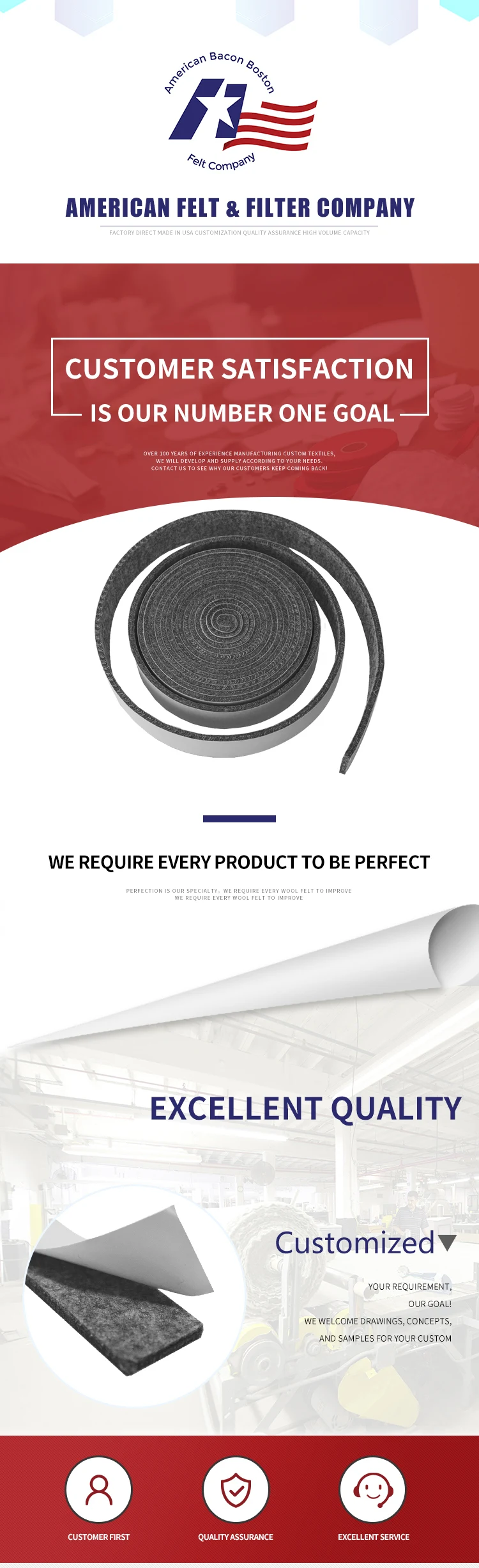 Cheap Nomex Fabric Gasket Works For Any Ceramic Grill Smorker Buy