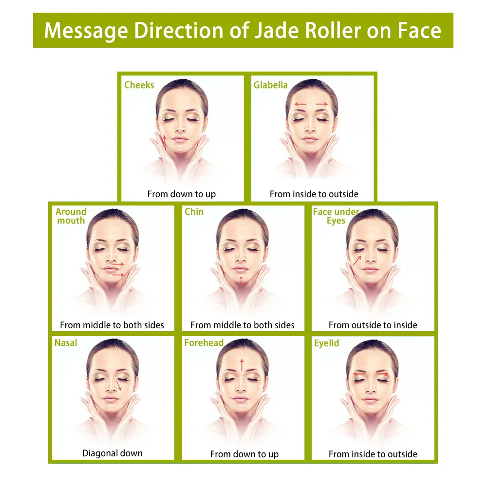 Ready To Ship # Amazon Hot Selling Natural White Jade Roller For Face Massager + White Gua Sha.