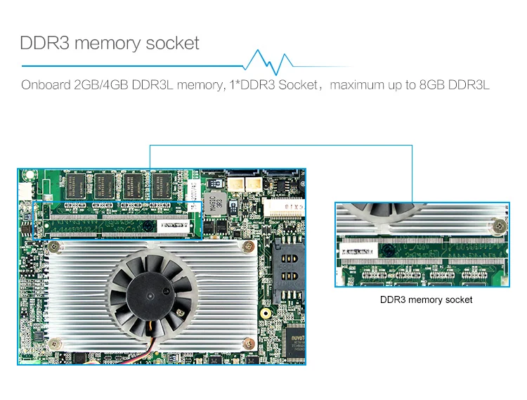 3.5 Inch Haswell Bga1168 Core Processor Motherboard With Ssd And Ram ...