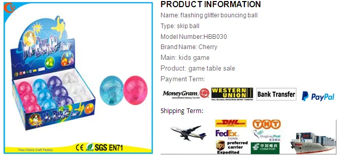 bouncing ball paypal