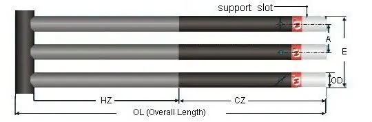 1400 degree Silicon Carbide Rods heater SiC heating elements for muffle oven