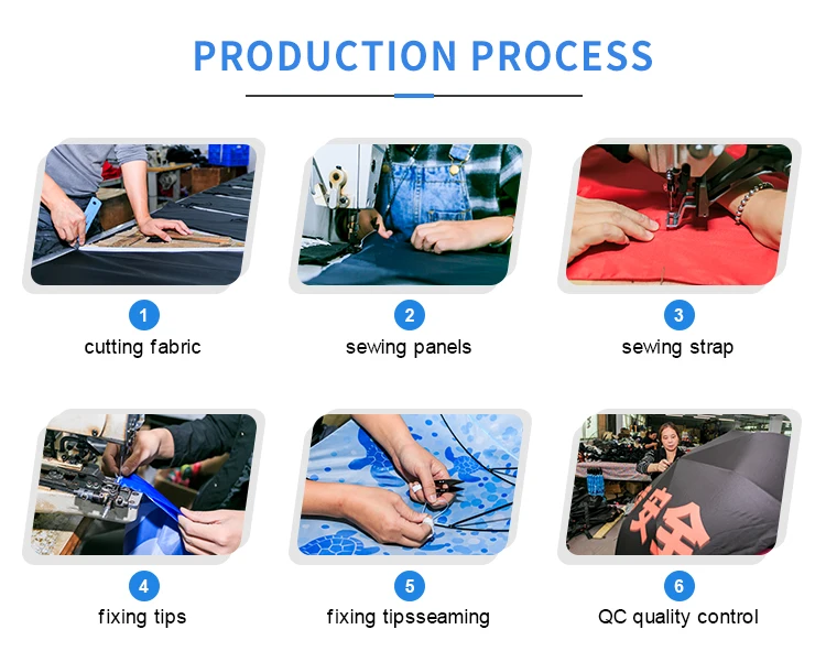 wholesale promotional custom metal shaft J handle 23'inch 16k automatic open pvc clear transparent umbrella