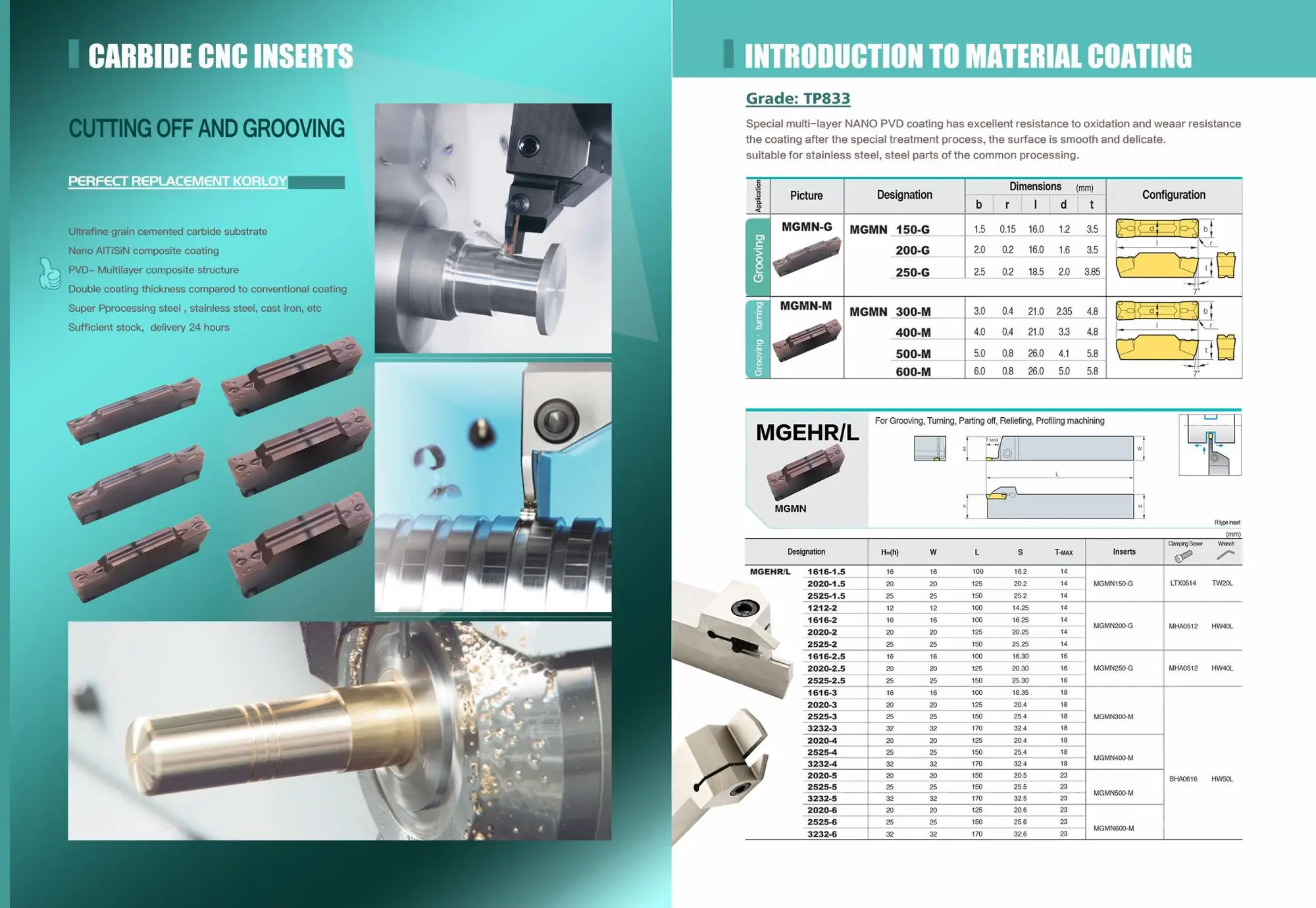 N123h2 Mgmn Tdc Tdj Cnc Carbide Grooving Insert Types Parting And