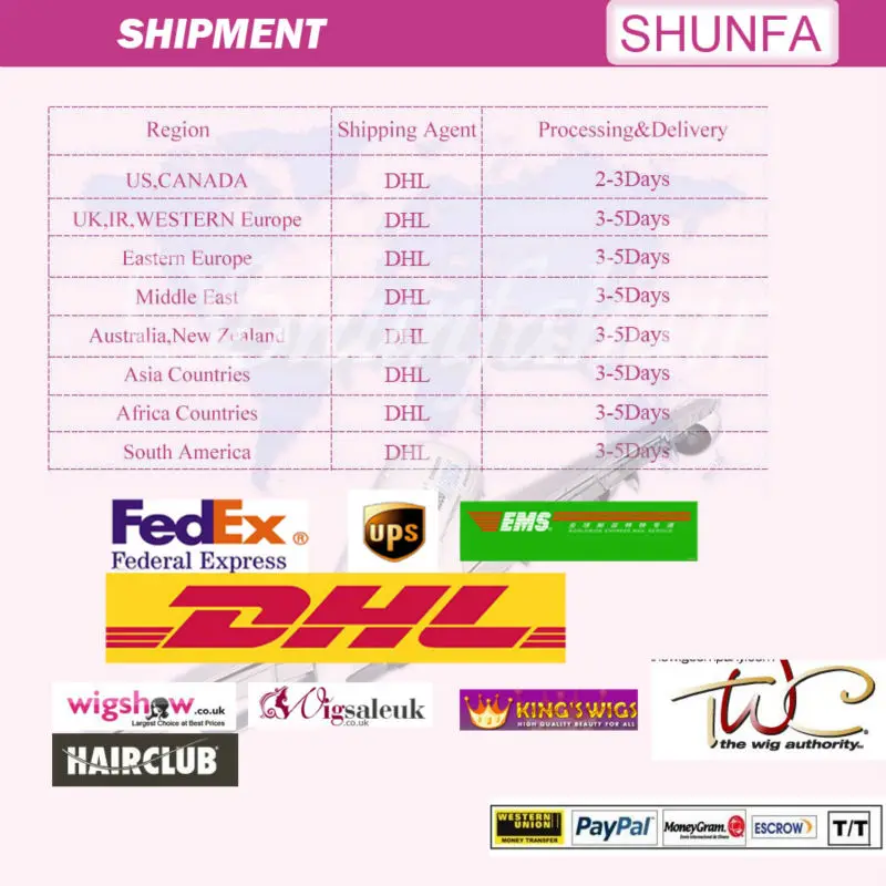 SHIPMENT