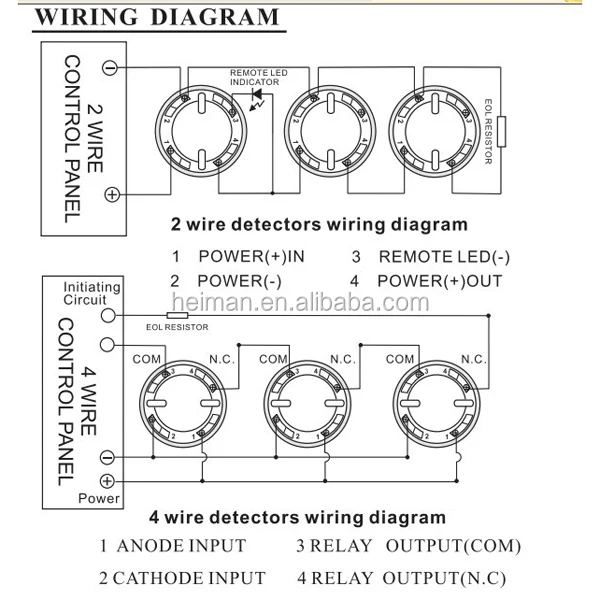 2 Wire Smoke Detector Wiring Diagram from sc01.alicdn.com