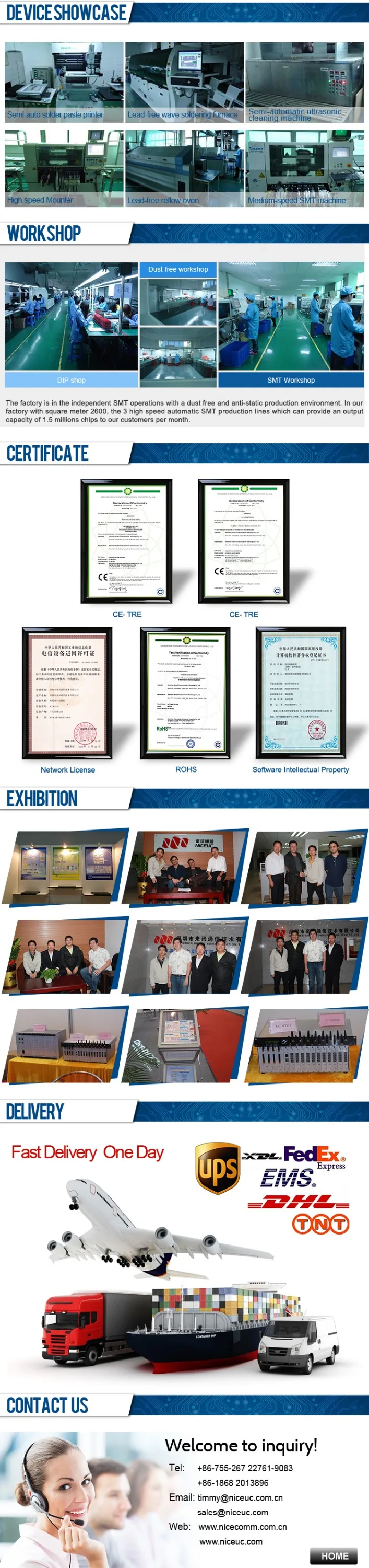 Detailed Description per product