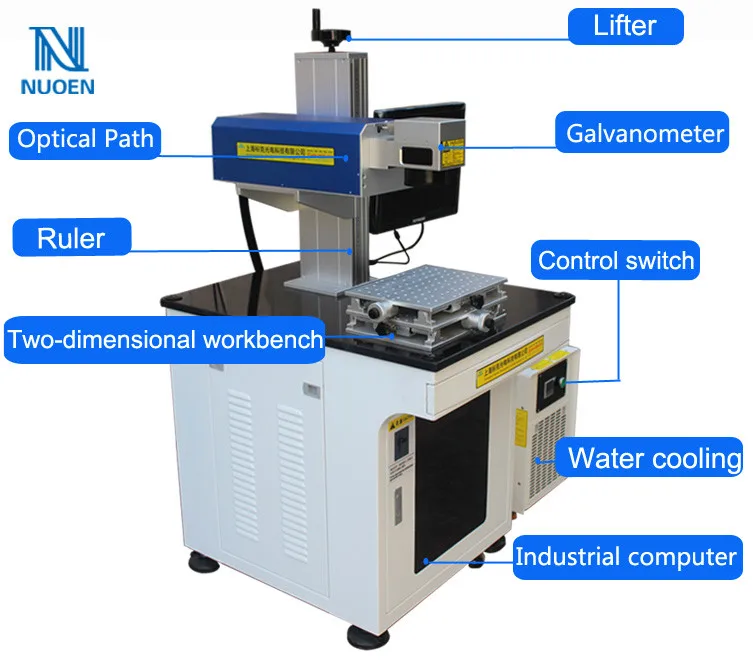 High Precision Pcb Uv Laser Marking Machine Buy Uv Laser Marking