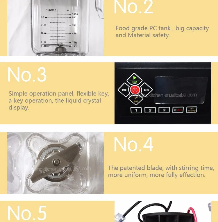 Electric Blender.jpg