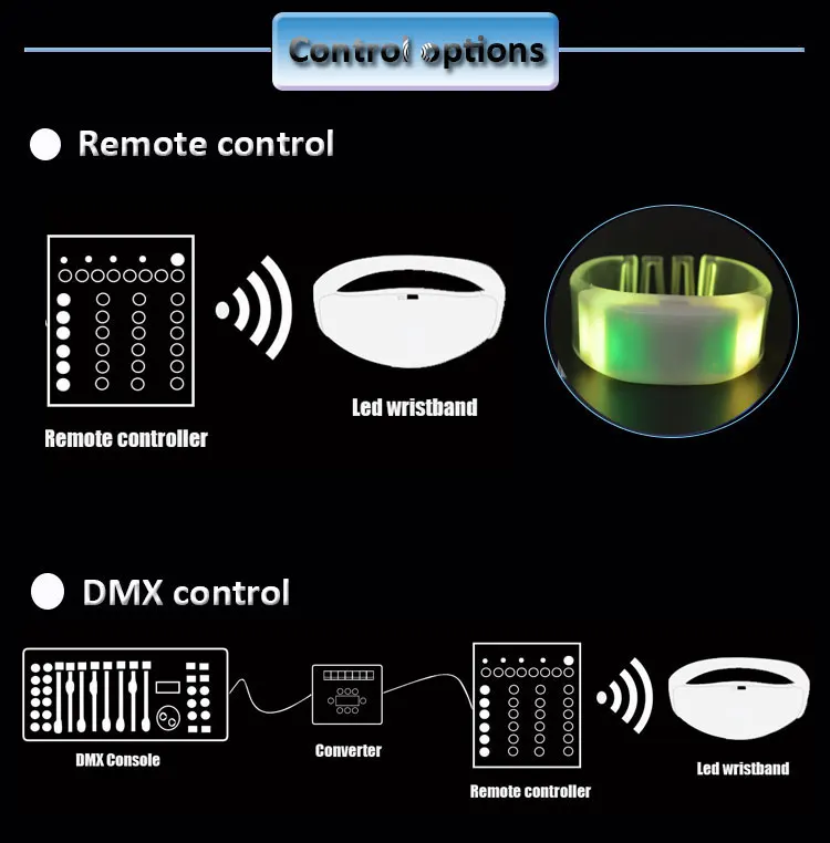 control-options.jpg