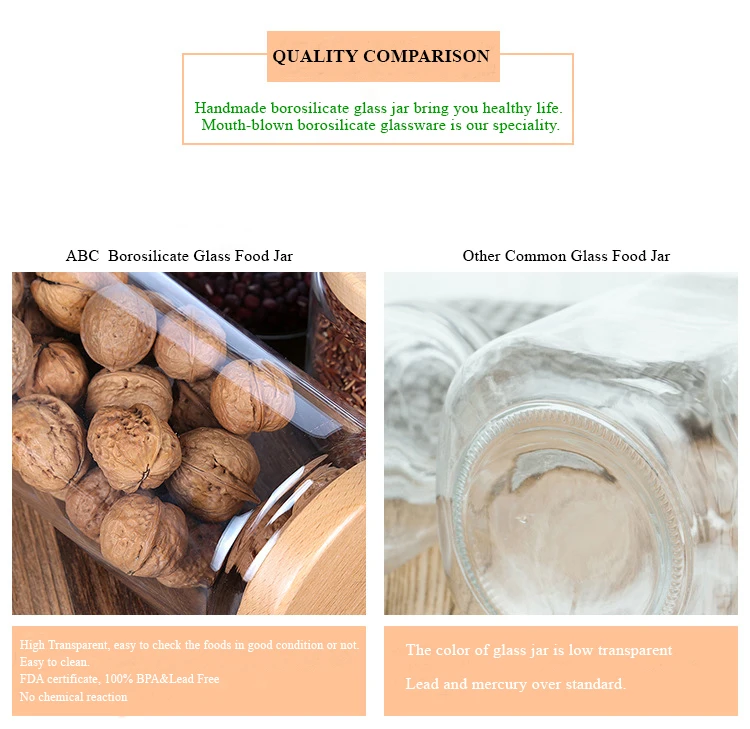 Factory Direct Sale Heat Resistant Borosilicate Glass Food Storage Jar With Bamboo Lid 400ml 650ml 950ml