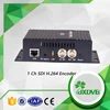 HD SDI IPTV video audio encoder
