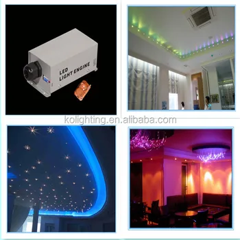 Led Mini Light Source For Fiber Optic Lighting Kits Suana Room Starry Ceiling Decoration 5 Colors Changing Buy 5 Colors Led Fiber Optic