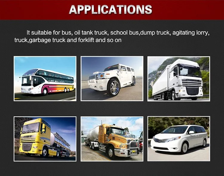 Electronic Speed Limiter System for Vehicles in Rwanda - Monitor Speed ...