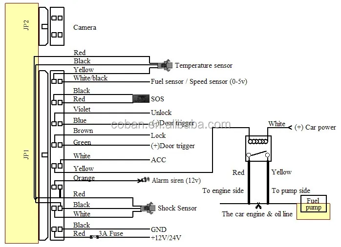 The Efficient Cost Vehicle Gps Tracker Tk105b With Camera,Car Vehicle