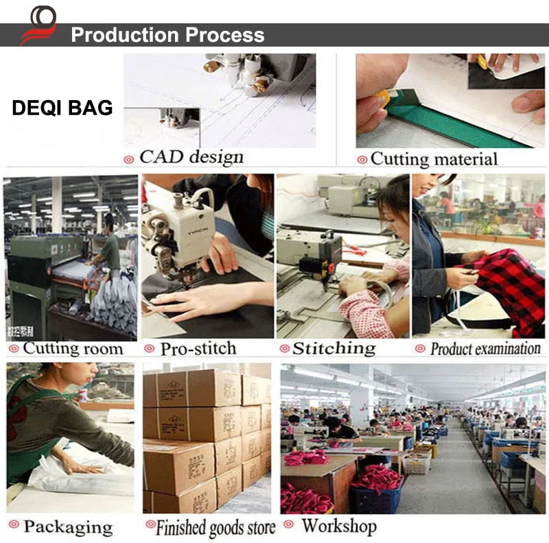 4 - production process