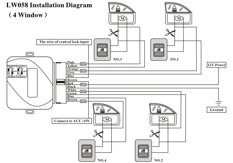 Universal Electric Power Window Closer Module 4 Door Automatic Rolling