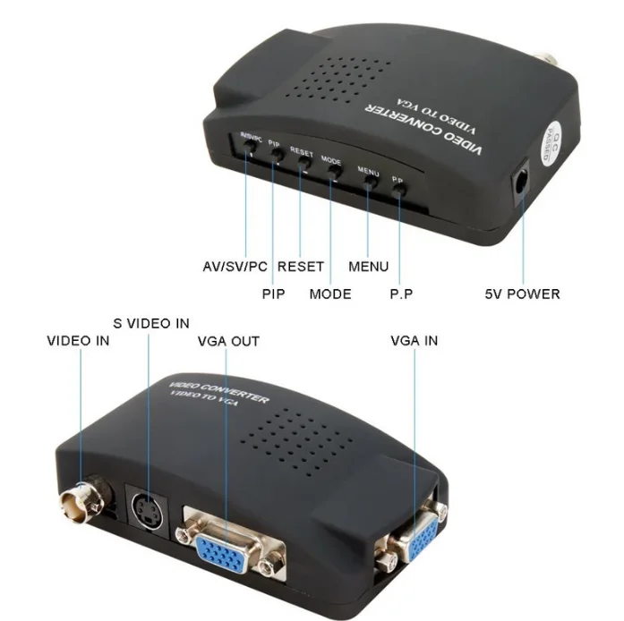 bnc to wireless adapter