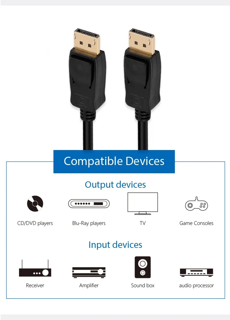 Best selling Display Port cable To HDMI 1080P 4K DP Male To HDMI Male Cable Adapter