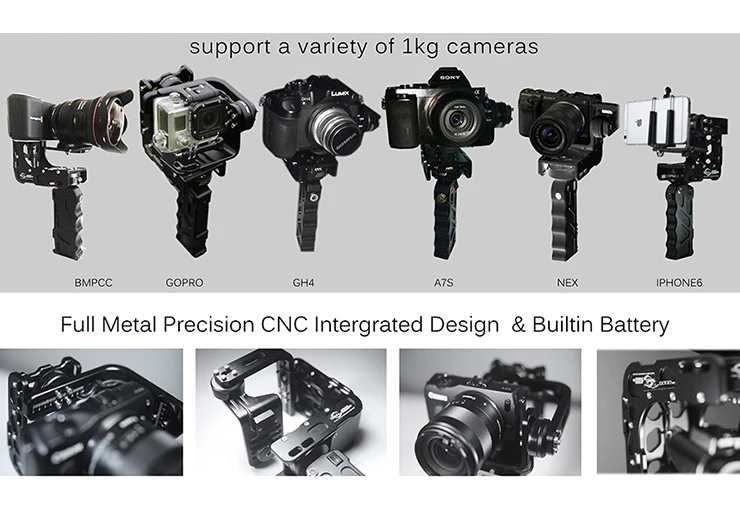 Fig. Image for content