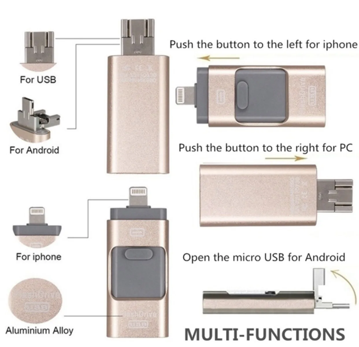 High quality product i2c flash memory house shaped usb drive hand band with low price great - ANKUX.COM