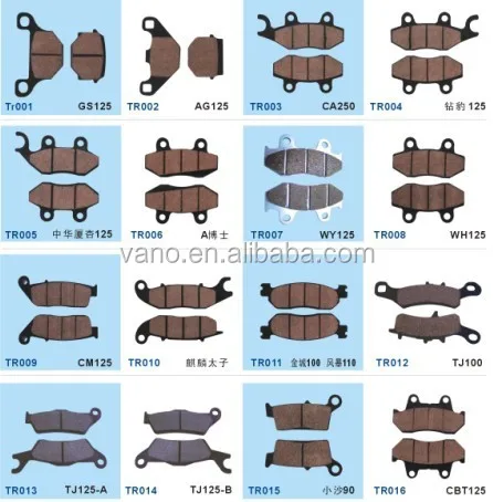 Brake pad set for ATM50 Tao Tao type scooter