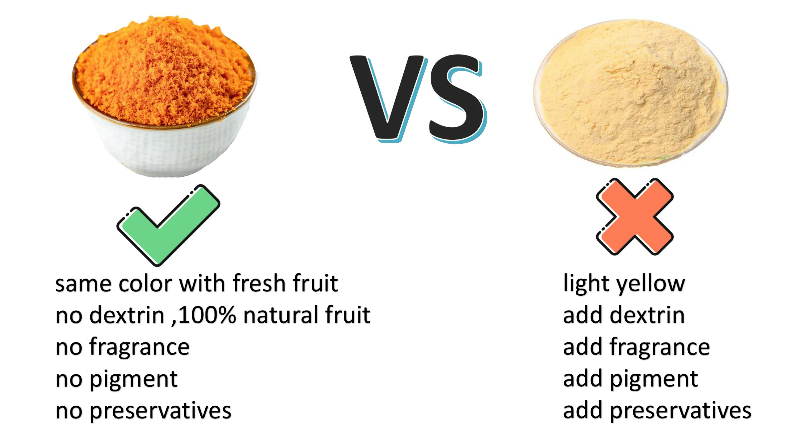 Pure hippophae rhamnoides freeze dried fruit sea buckthorn juice powder