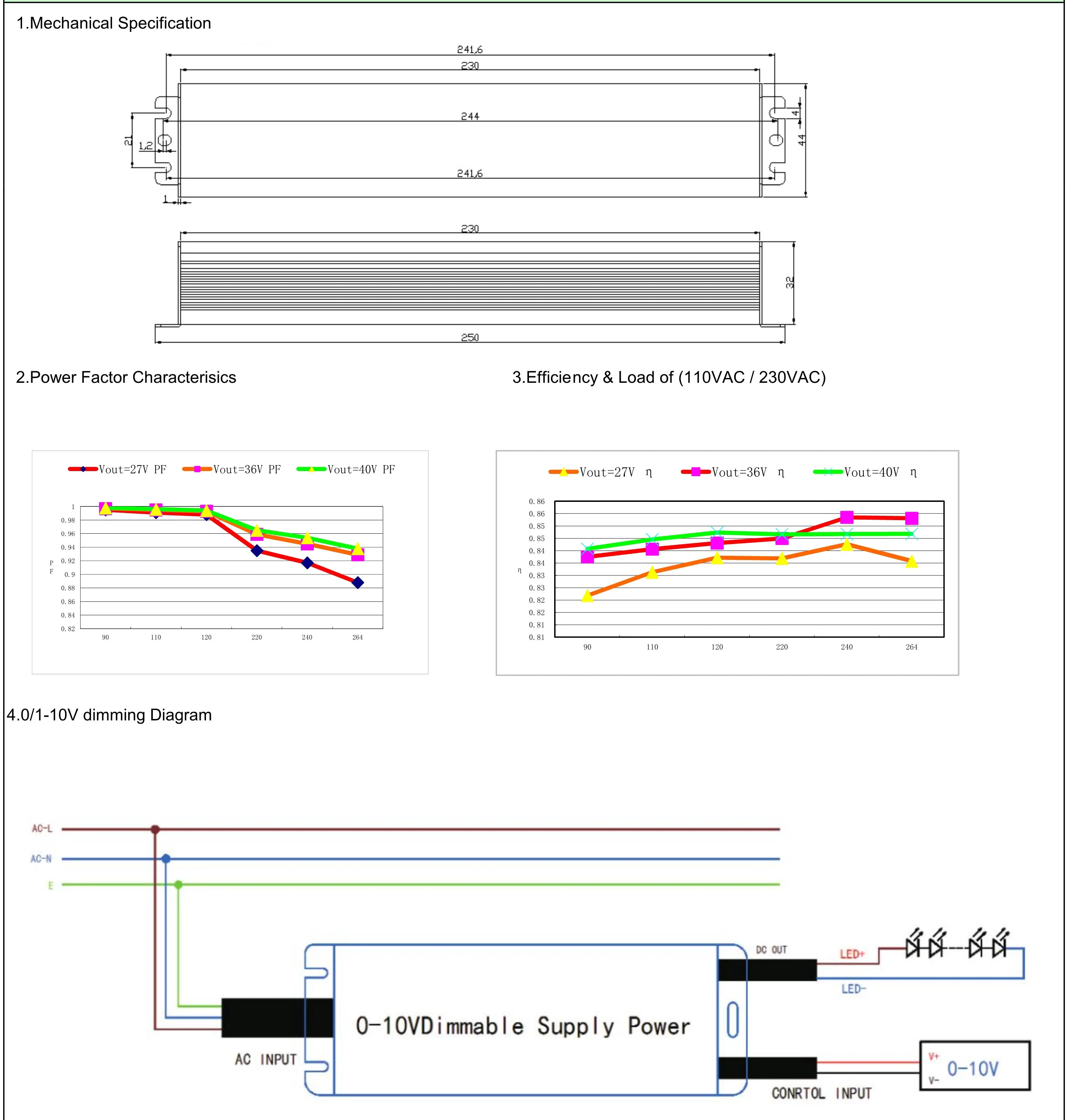 MSD-0-10V-CC-100W-2.jpg