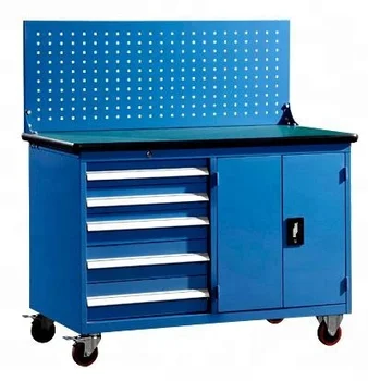Central Locking Tool Box Chest Manufacture Central Locking Tool Box Chest Manufacture