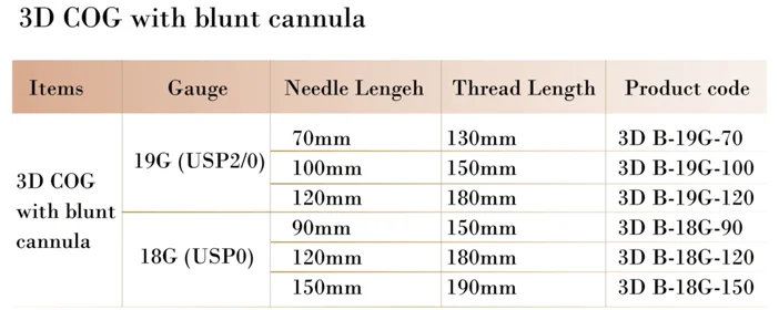 医用微型套管针 27g 用于透明质酸填料/derm 深 1毫升