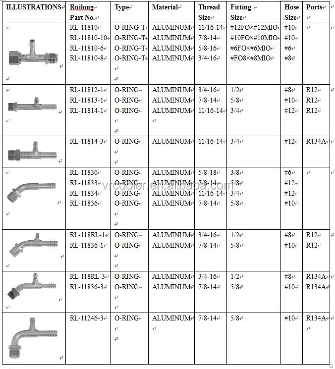 High Quality Auto Air-conditioning Pipe Fittings - Buy Air-conditioning ...