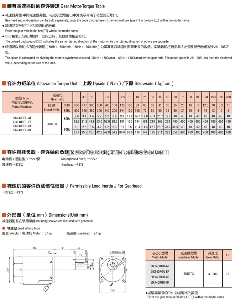1/8hp 220v 140w Speed Adjustable Single Phase Ac Gear Motor 100 Rpm Buy Ac Gear Motor,Low Rpm