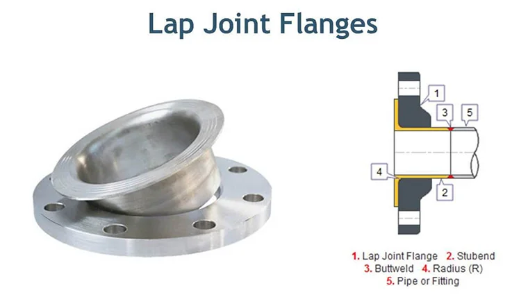 titanium flange Ti F2 welding neck flange ASTM B381 ANSI B16.5 CLASS 150# RF125-250 DN300