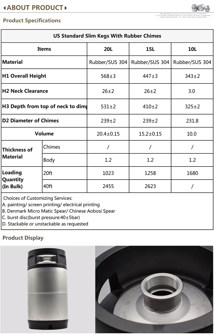 Пивная кега давление. Пивная кега 30 литров вес. Диаметр пивной кеги из нержавейки. Толщина пивной кеги из нержавейки. Размер кеги 20 литров.