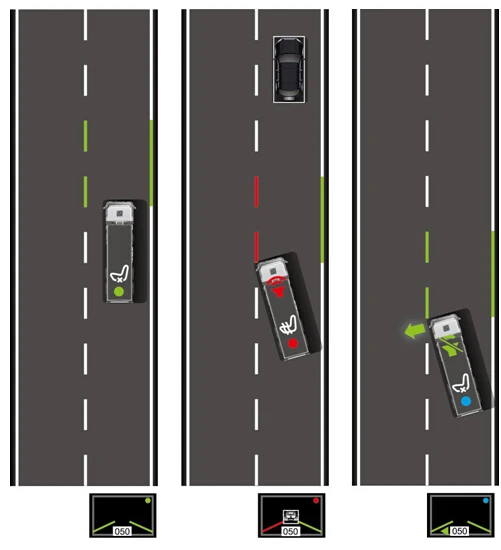 anti collision warning system