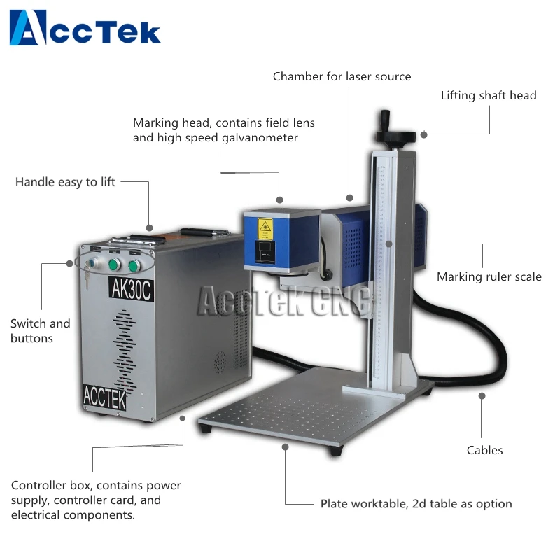 Discount price 30W Synrad metal tube Portable laser engraving machine on wood co2 laser marking machine