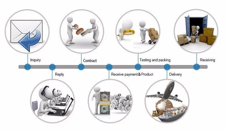 USB 3.0 HDD Case for 2.5'' 3.5