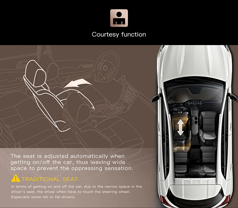 Electric Car Seat Wholesale For Vezel 2015+ Buy Electric Car Seat