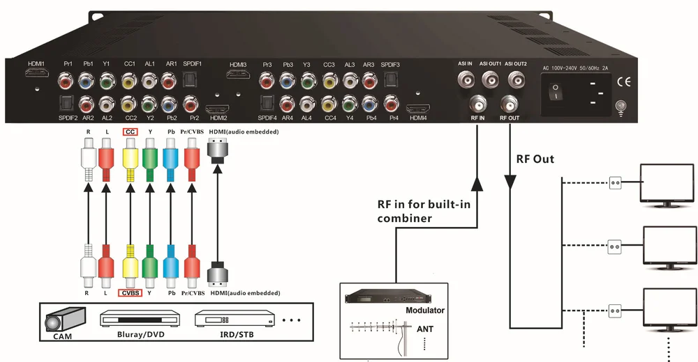 encoder modulator (3).jpg