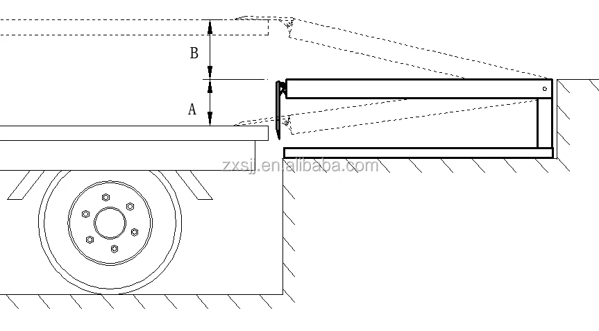 Factory Direct Sale Loading Dock Ramp Leveler Lift Table