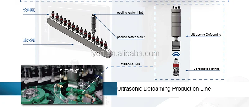 product-1-1 ultrasonic defoaming02.jpg
