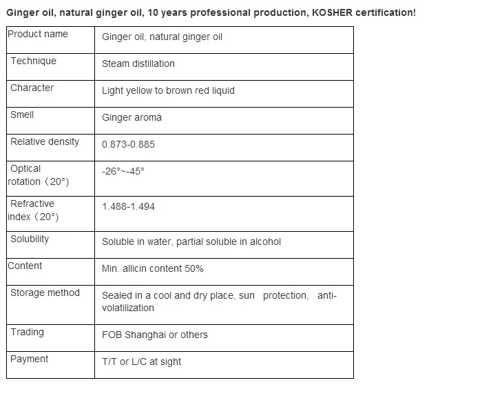 GINGER OIL DESC..png