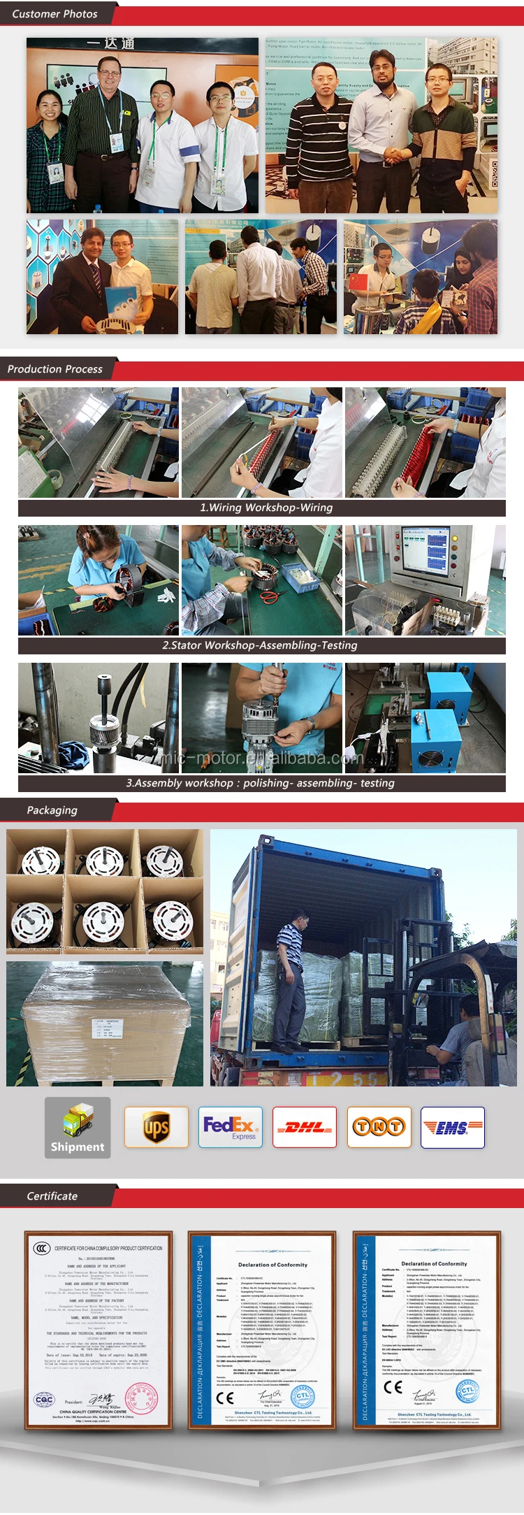 External Rotor Motors, 1/3HP, 220V, CCC, ROHS - detail 20