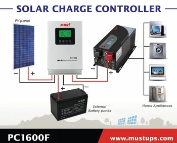 Mppt 60a Small Size Solar Charge Controller - Buy Small Size Solar ...