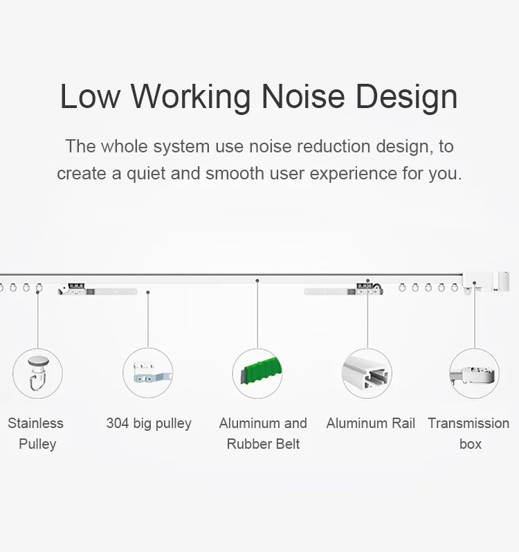 Geeklink customized built smart home automatic use app monitoring remote control curtains motor electric curtain track system