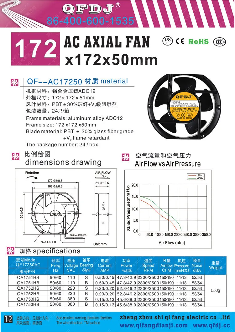 Low Noise Electric Motor Cooling Fan Ac 220v /380v Plastic Electrical