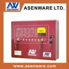 Firefighting Equipment/Fire Extinguisher Control System