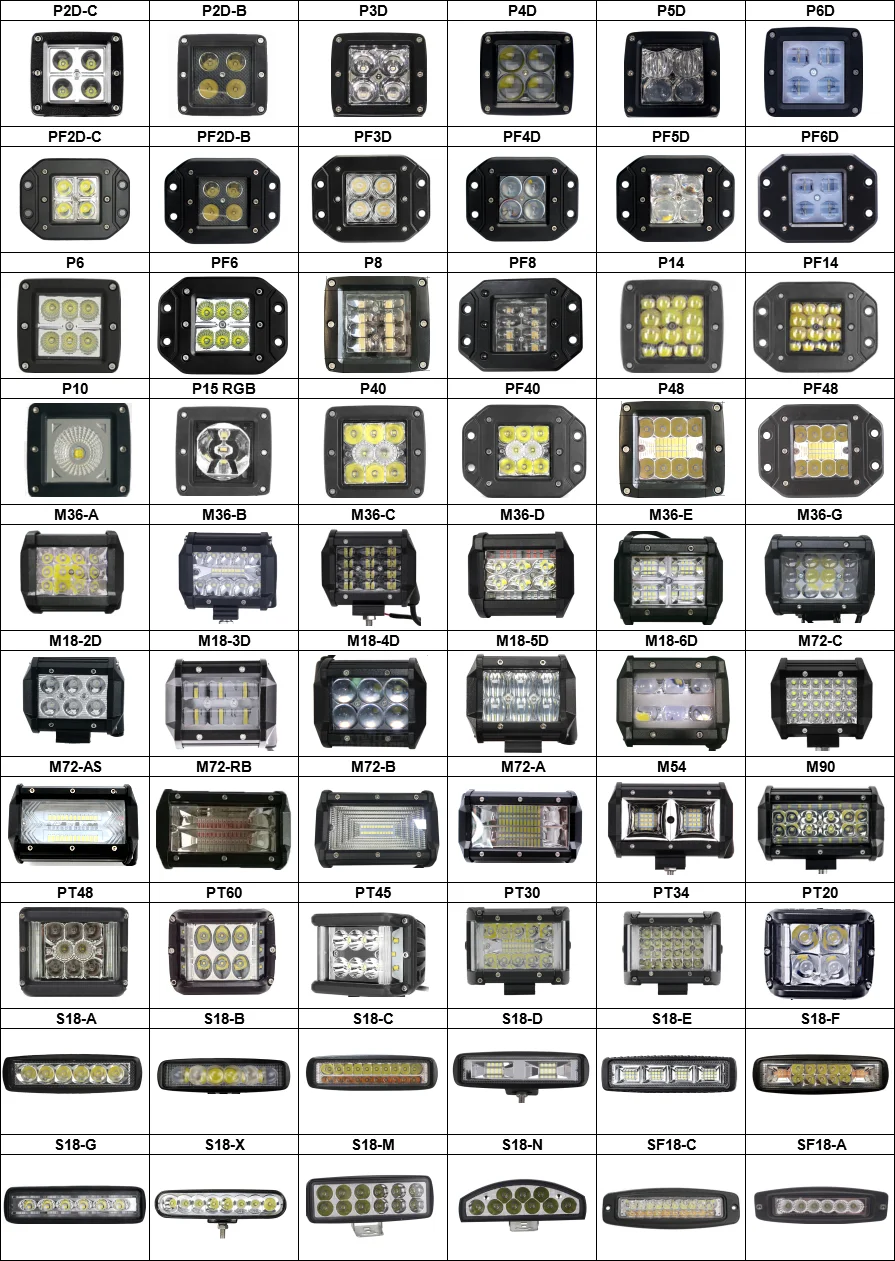 LED Work Lights - 1