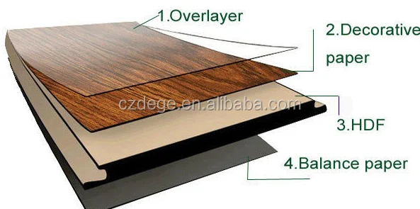 What Is Laminate Flooring Made Of marble look laminate flooring made in china - buy laminate What Is Laminate Flooring Made Of marble look laminate flooring made in china - buy laminate