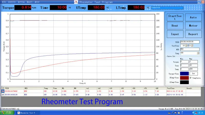 Oscillating Disk Rheometer,Rubber Rheometer Supplier - Buy Oscillating ...