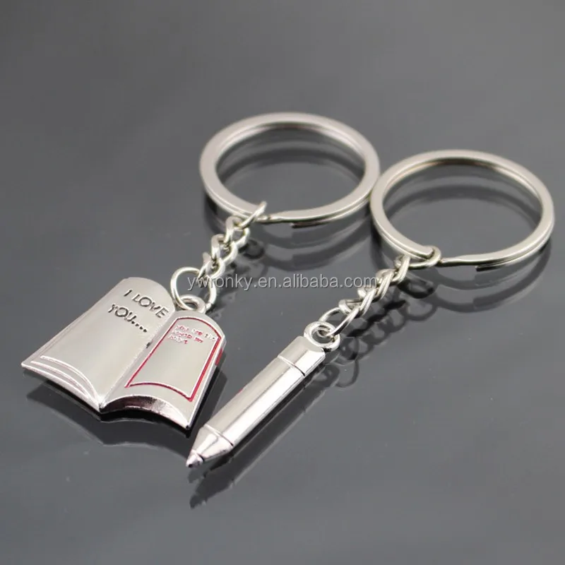 cheap wedding keychains